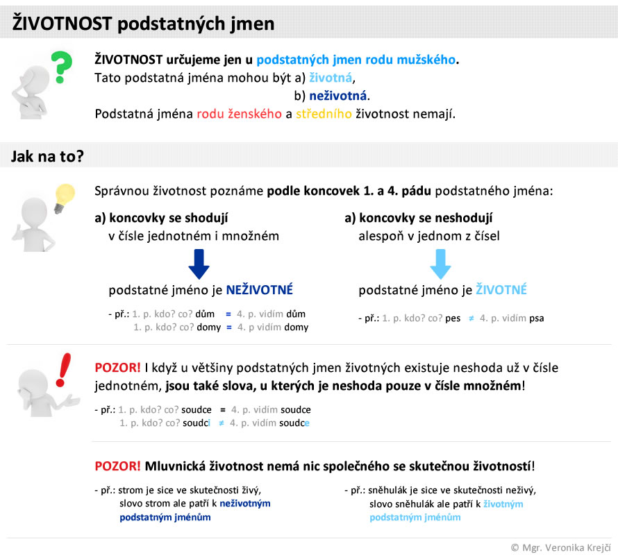 cj podstatnajmena zivotnost