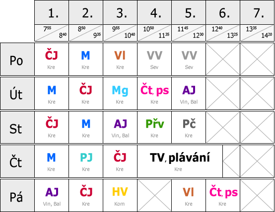 rozvrh4c plavani
